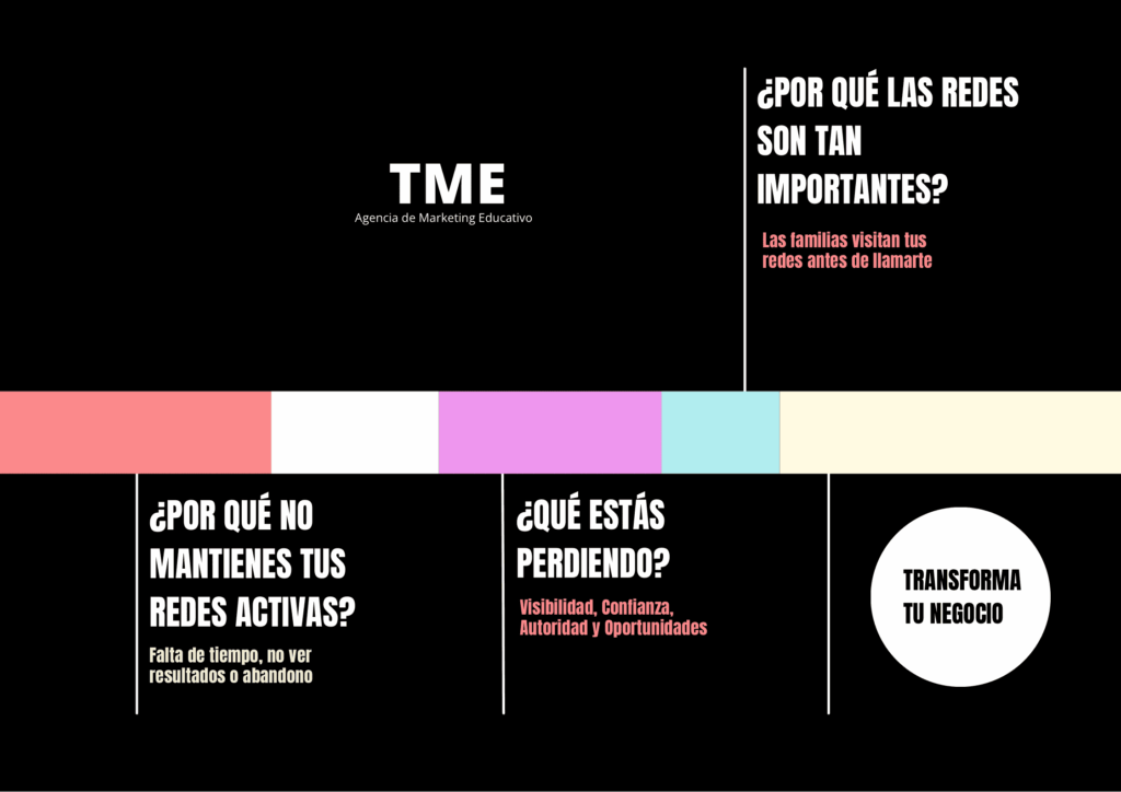 Redes sociales